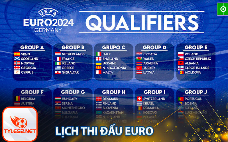Lịch thi đấu Euro
