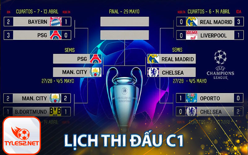 Lịch thi đấu C1