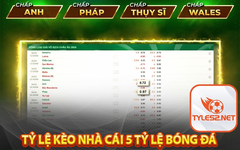Tỷ lệ kèo nhà cái 5 tỷ lệ bóng đá